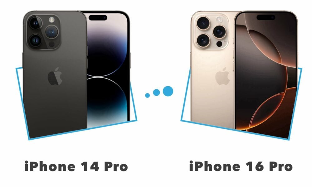 Comparatif Iphone Pro Vs Iphone Pro Max Lequel Choisir