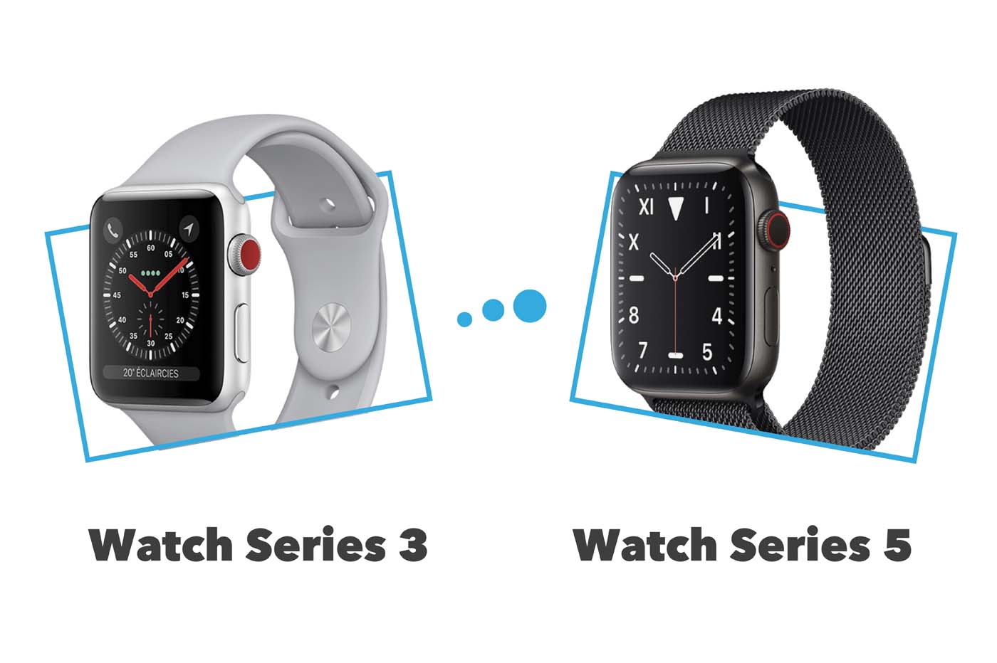 Comparatif et différences : Apple Watch Series 3 vs Apple Watch Series 5