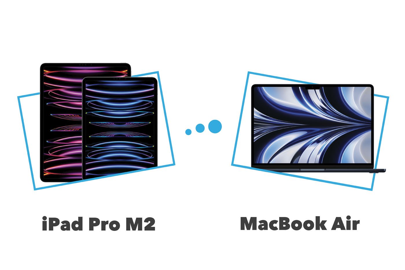 PC Portable APPLE MacBook Air M2, puce M2, 8Go, 256Go SSD, Ecran