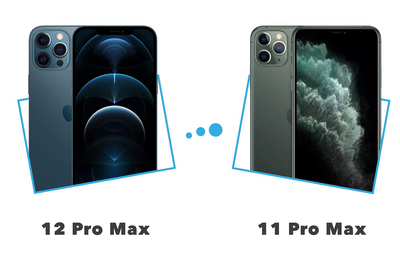 Protection d'écran iPhone 11 / 11 Pro / Pro Max iPhone 11 Pro Max
