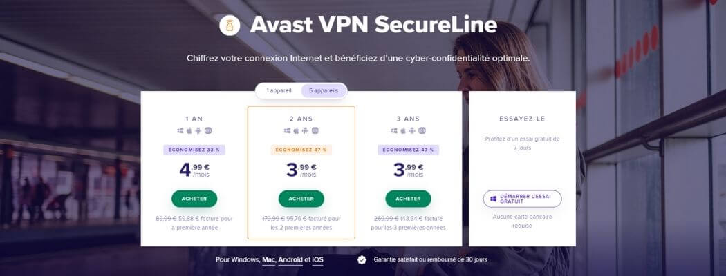 Tarifs VPN Avast SecureLine