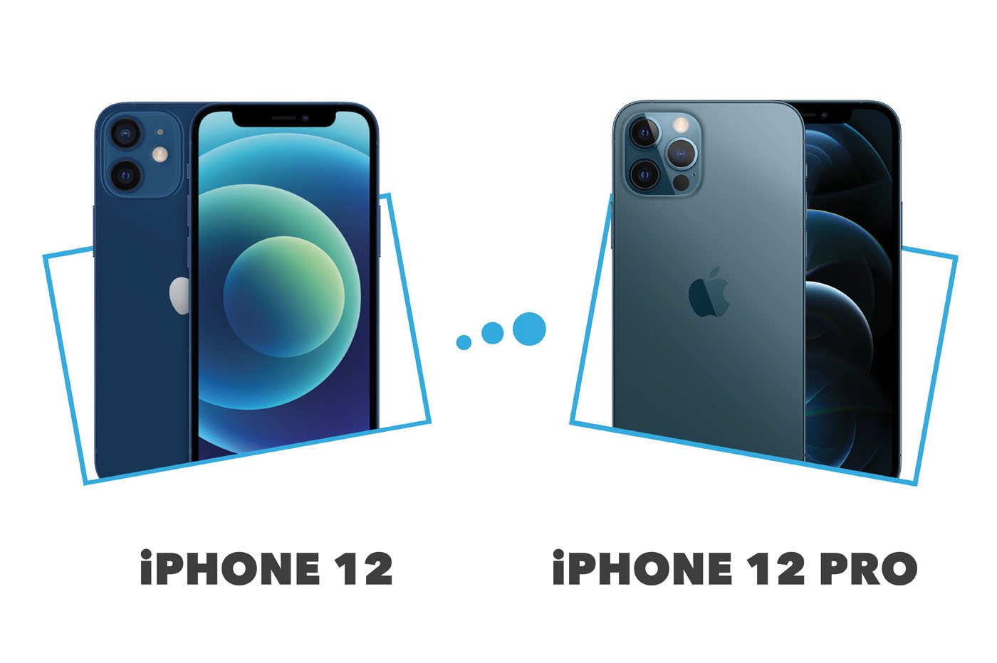 IPhone 12 против iPhone 12 Pro сравнение