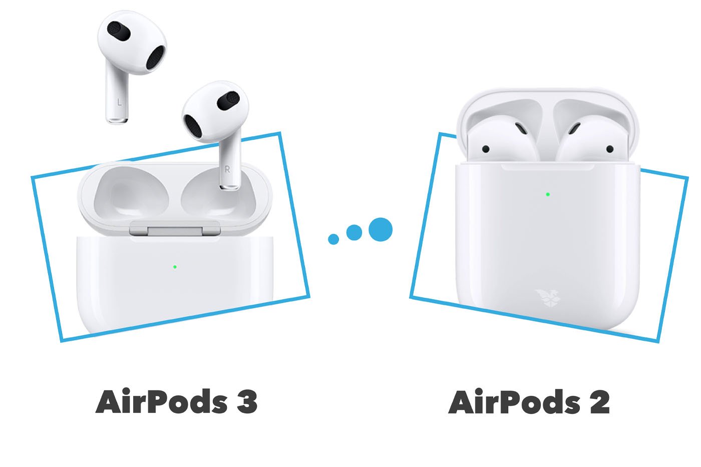 AirPods 3 vs AirPods Pro : lesquels acheter ?