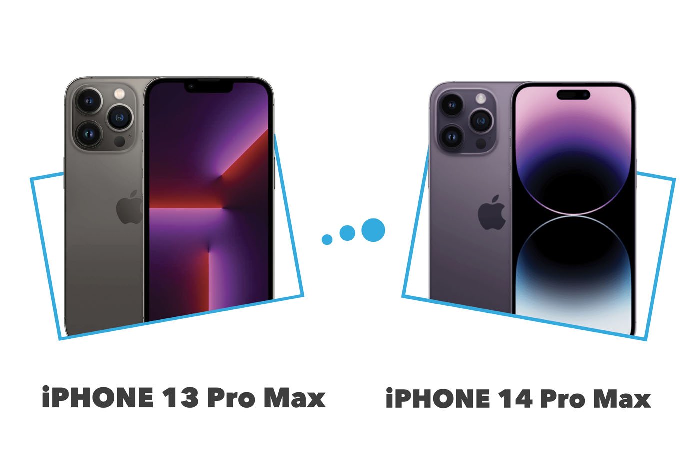 Examen de l'iPhone 13 Pro Max : Un écran plus grand, une meilleure