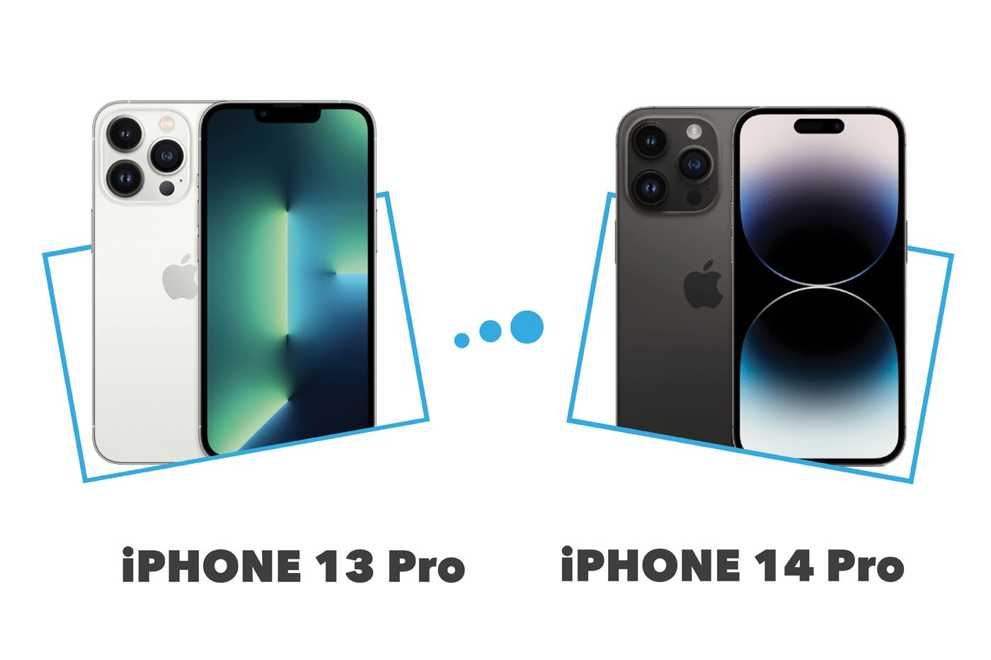 Müqayisə iPhone 14 Pro vs iPhone 13 Pro