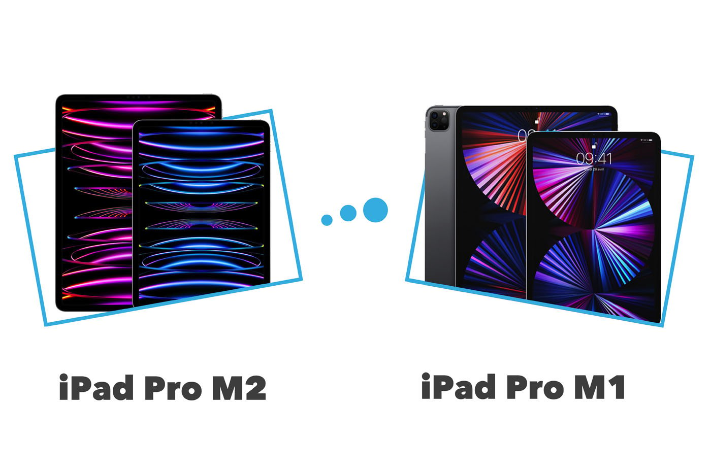 De l'OLED pour tous les iPad Pro vers 2024, mais pas de mini-LED