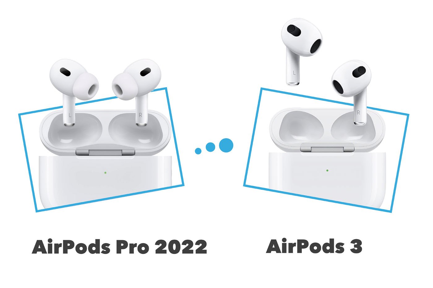 Si vos AirPods ou AirPods Pro ne se connectent pas - Assistance Apple