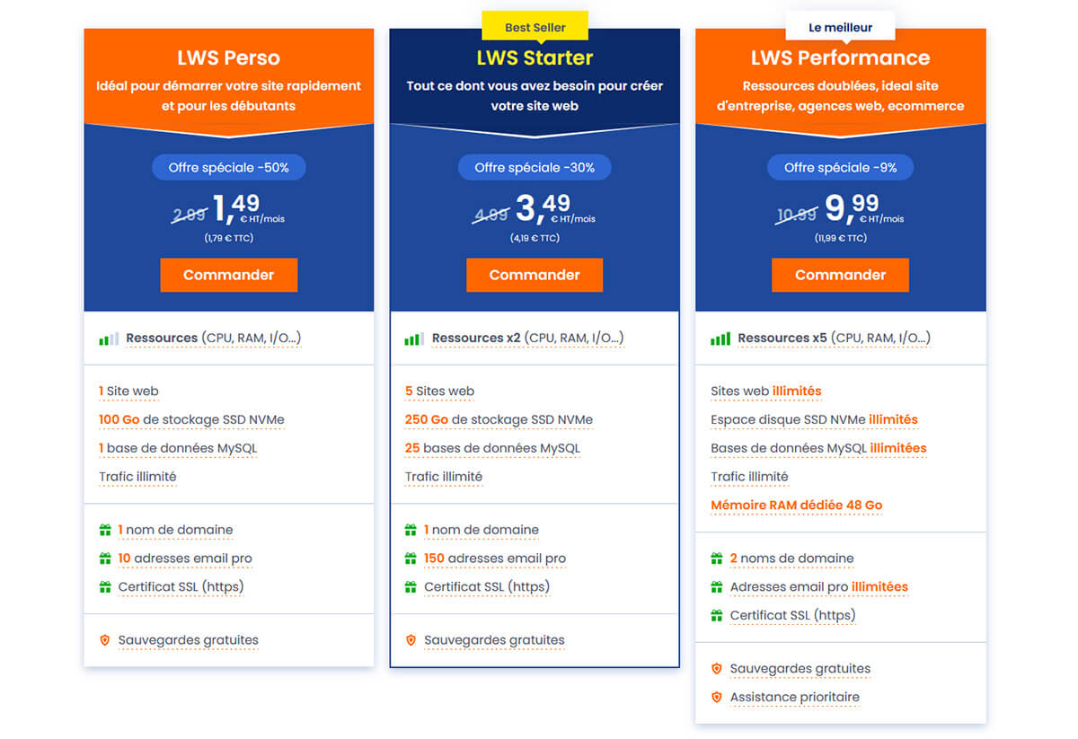 Offres hébergement web LWS