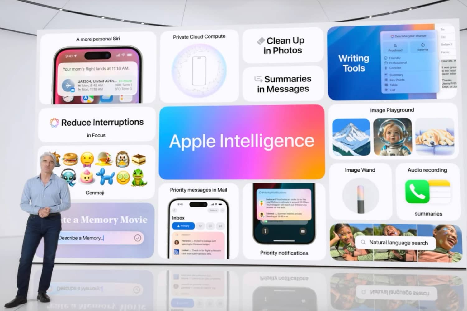 Apple intelligence WWDC 2024