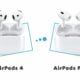 AirPods 4 versus AirPods Pro 2