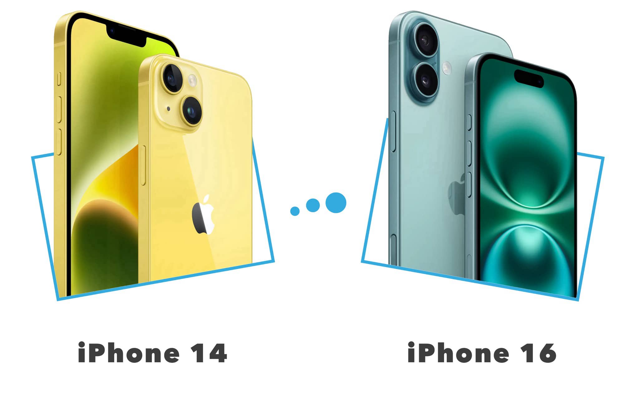 iPhone 14 versus 16