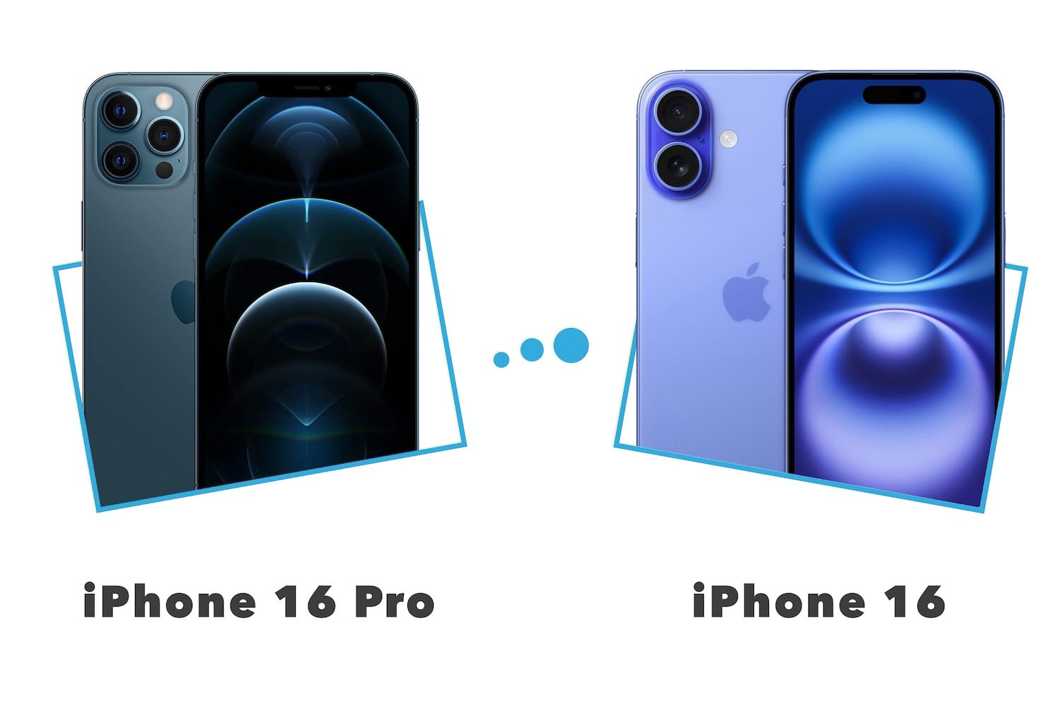 iPhone 16 Pro vs iPhone 16