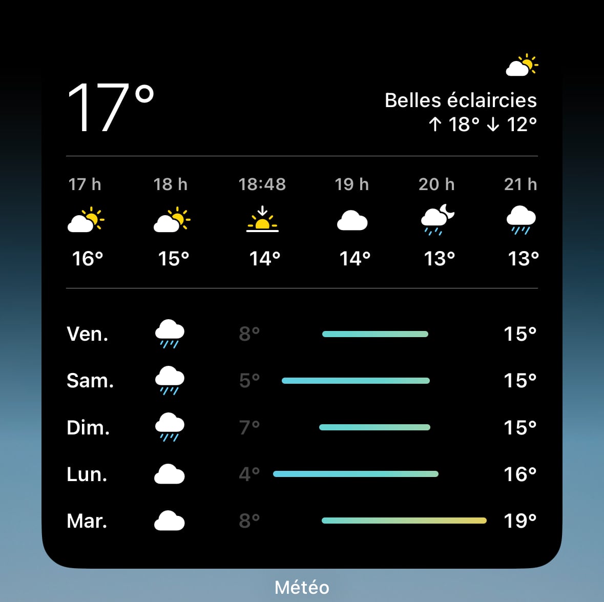 Météo iOS 18 widget