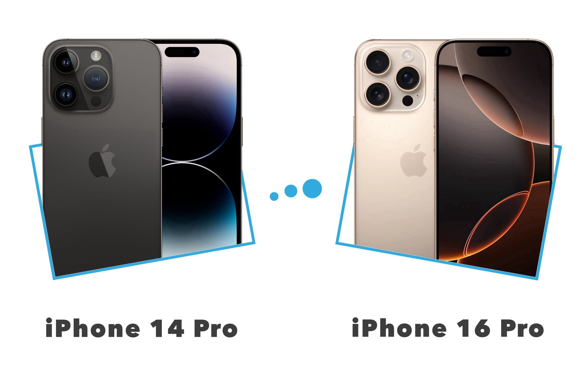 iPhone 14 Pro vs iPhone 16 Pro