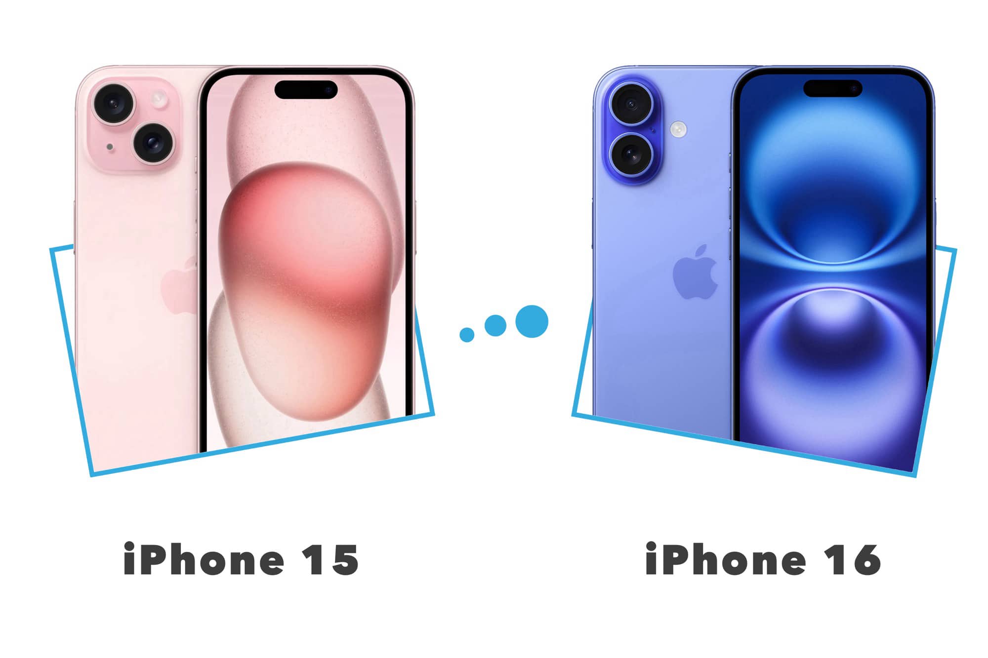 iPhone 15 versus iPhone 16