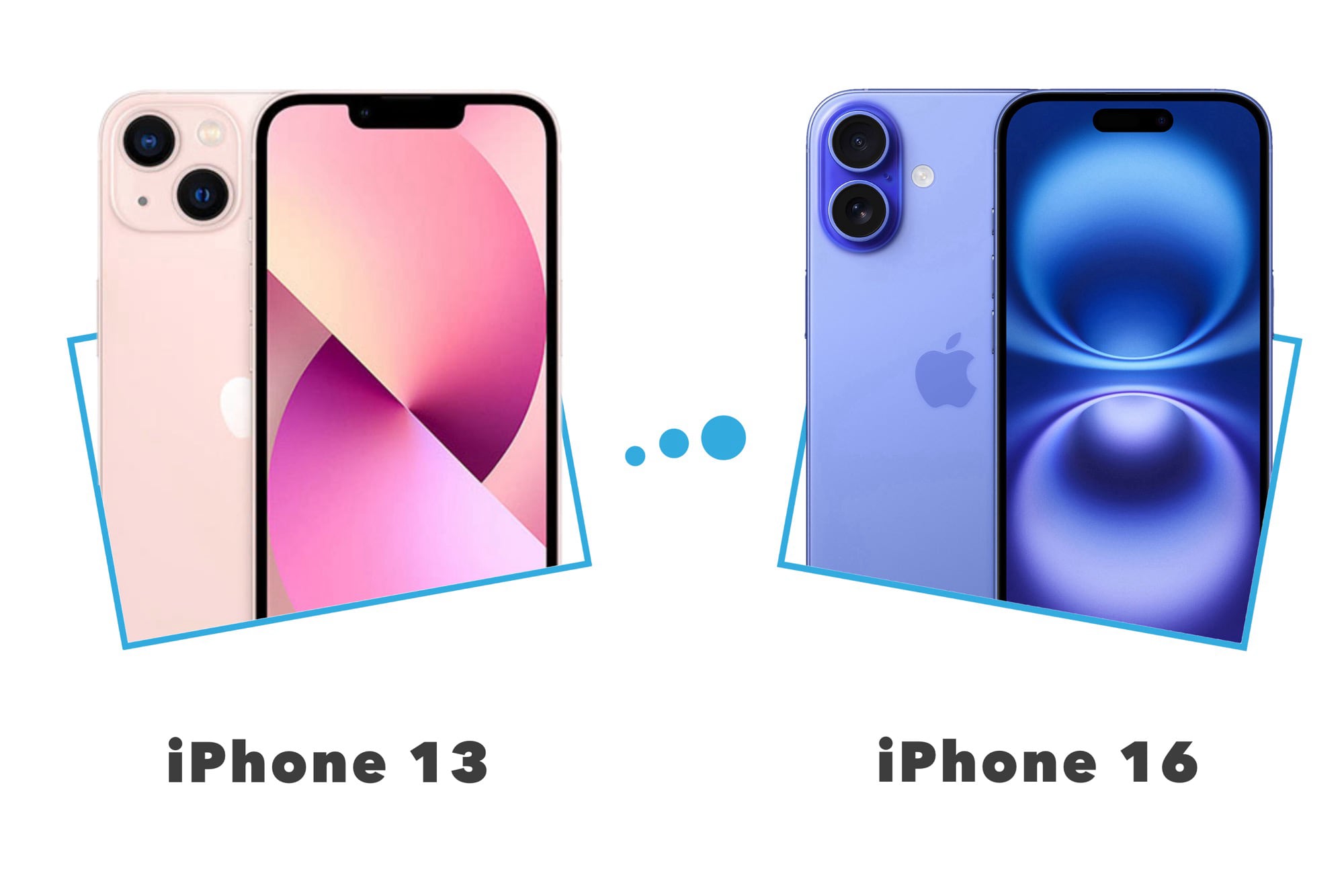 iPhone 16 vs iPhone 13