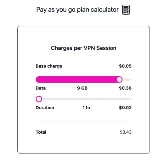 UpVPN calculator