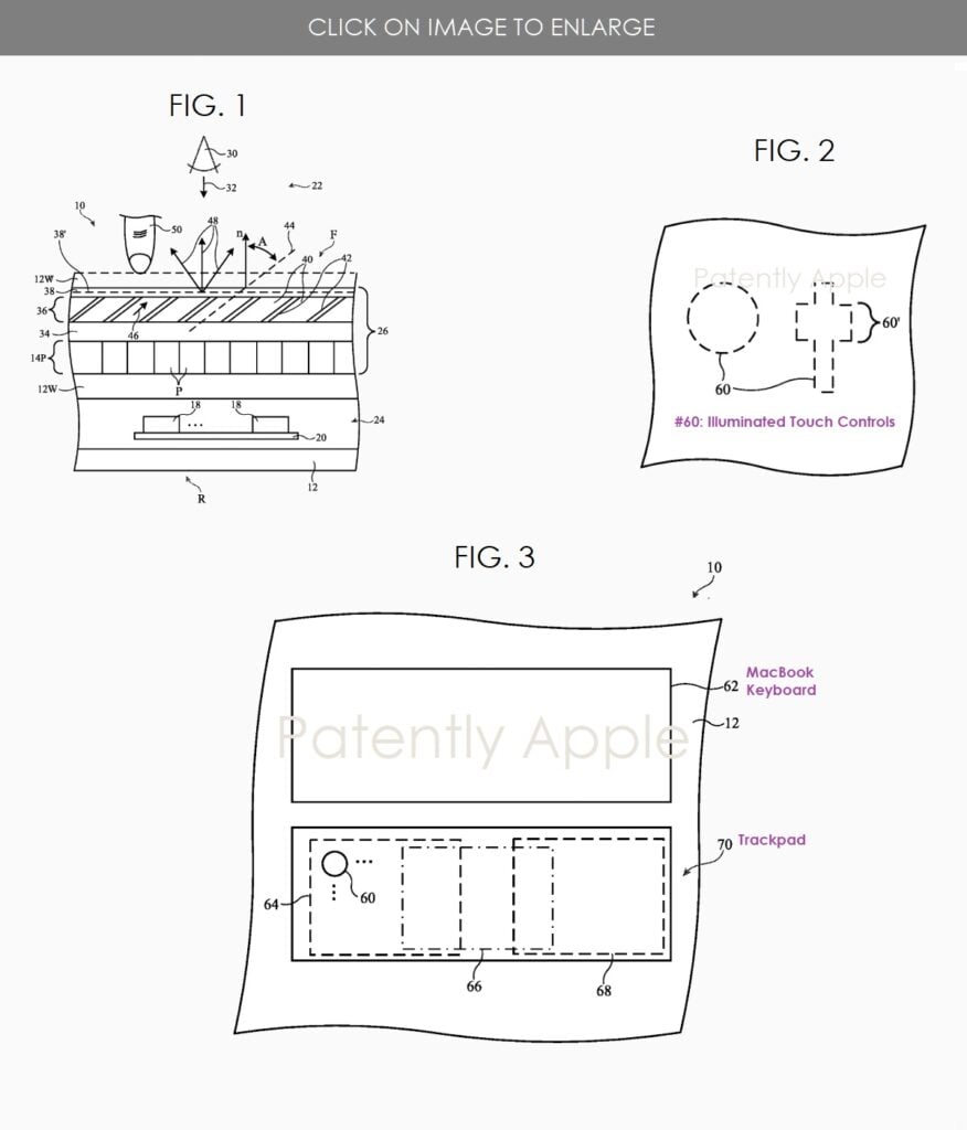 Brevet Trackpad