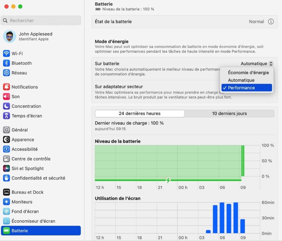 Mode Performance