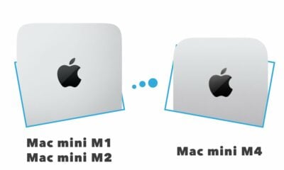 Comparatif Mac mini m1 vs Mac mini M2 vs Mac mii M4