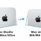 Mac Studio M2 vs Mac mini M4