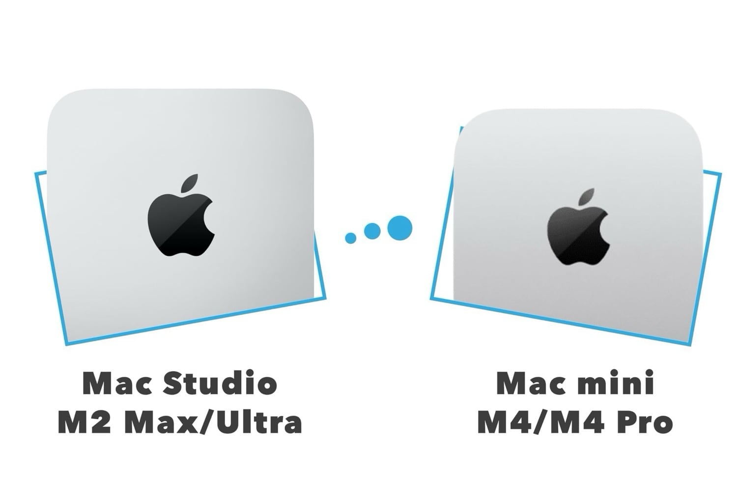 Mac Studio M2 vs Mac mini M4