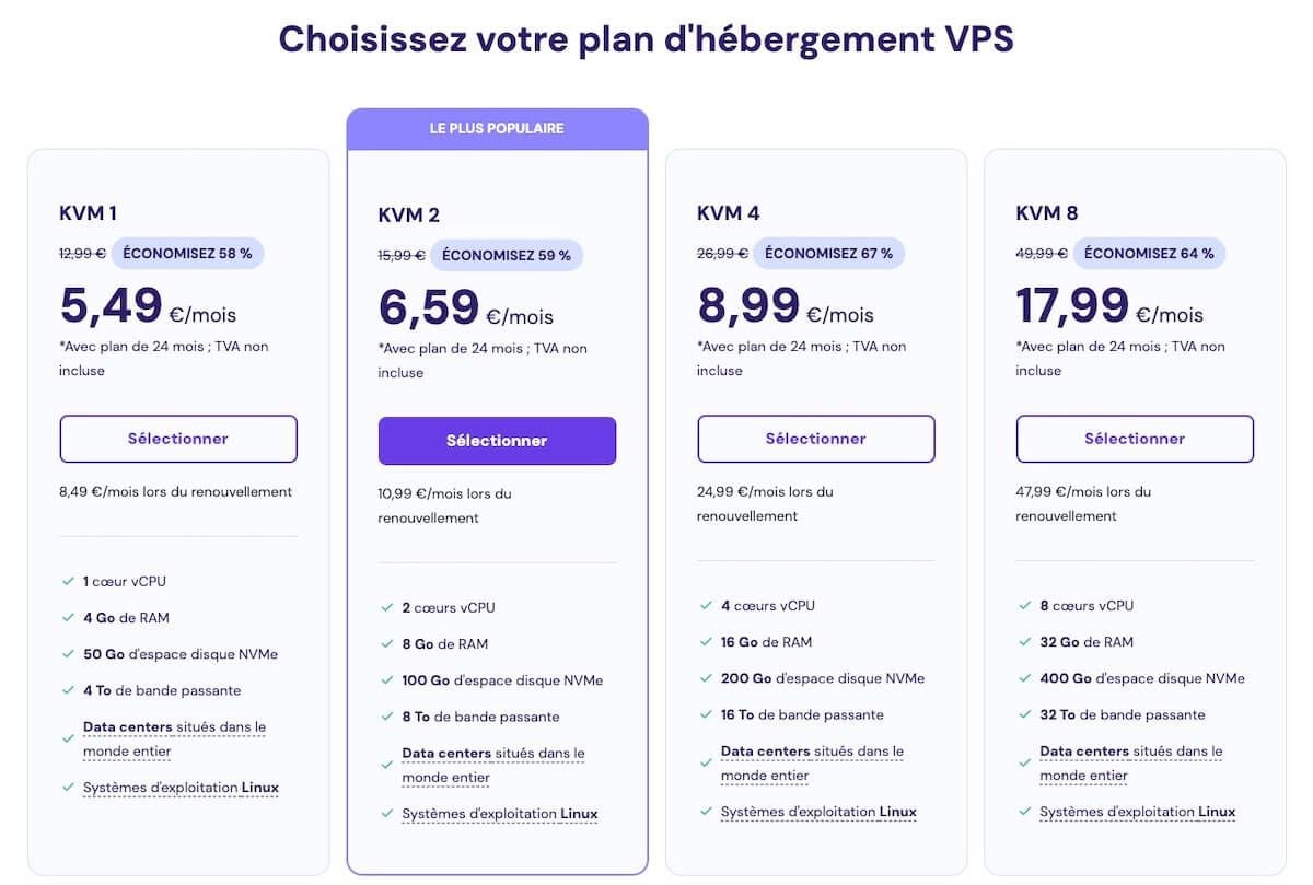 Tarifs remisés VPS Hostinger