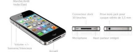 3M annonce une coque-vidéoprojecteur pour les iPhone 4 et 4S